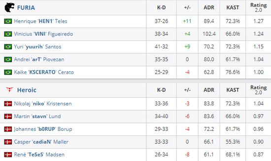 2025年中国手游发行商全球收入排名分析