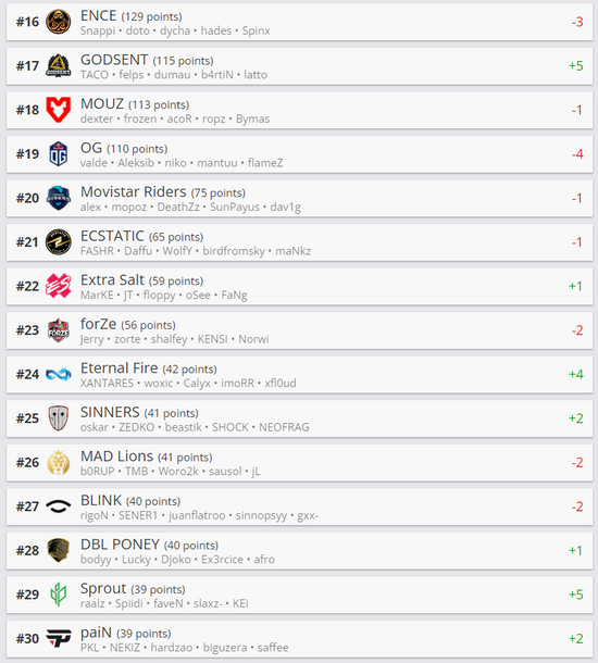 北京智慧电竞赛事中心迎接新一轮热门赛事