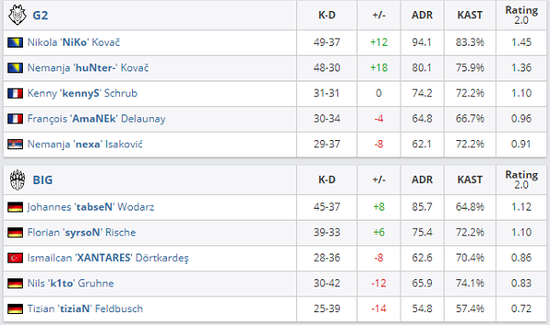 中国科学技术大学与中国科学院大学首届龙舟邀请赛圆满落幕